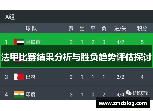 法甲比赛结果分析与胜负趋势评估探讨