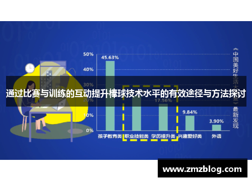 通过比赛与训练的互动提升棒球技术水平的有效途径与方法探讨