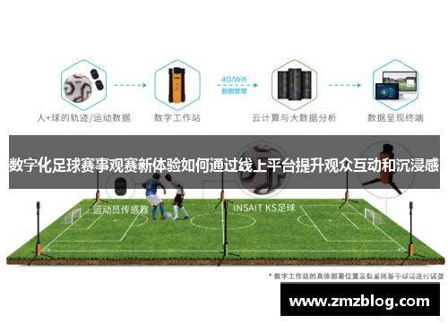 数字化足球赛事观赛新体验如何通过线上平台提升观众互动和沉浸感