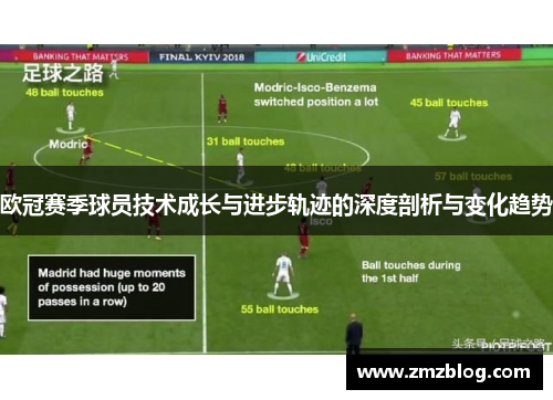 欧冠赛季球员技术成长与进步轨迹的深度剖析与变化趋势